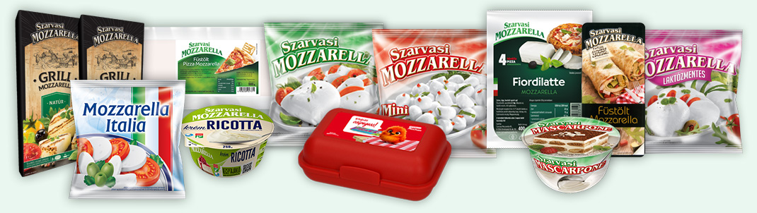 Részt vevő termékek
